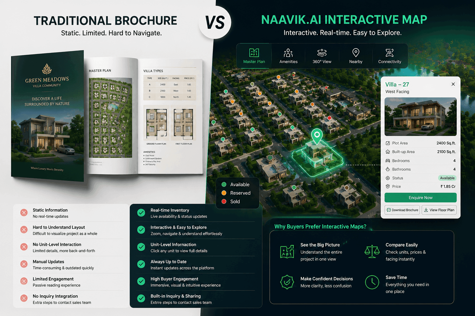 brochure vs interactive map