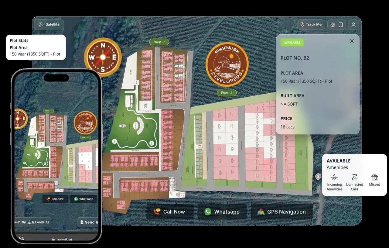 Modern real estate investment opportunities in urban markets